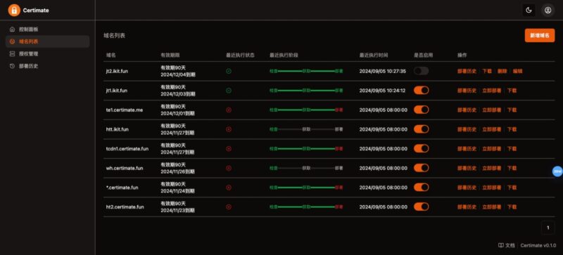 SSL证书管理系统源码：自动申请、部署与续期，保障网站安全无忧-爱分享资源网