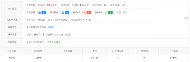 图片[2]-暴利项目：搭建玄学风水网站_持久运营可年赚千万-爱分享资源网