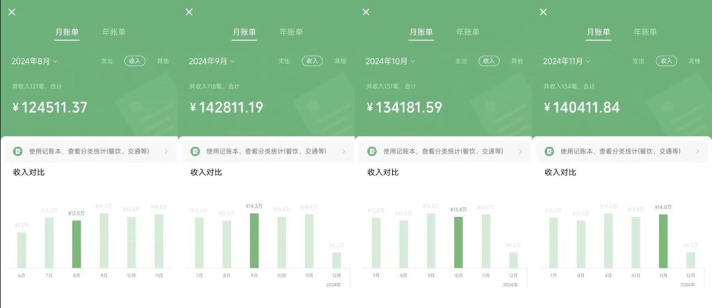 图片[2]-知识付费打造超级IP_赚取百万年收入_高效变现-爱分享资源网