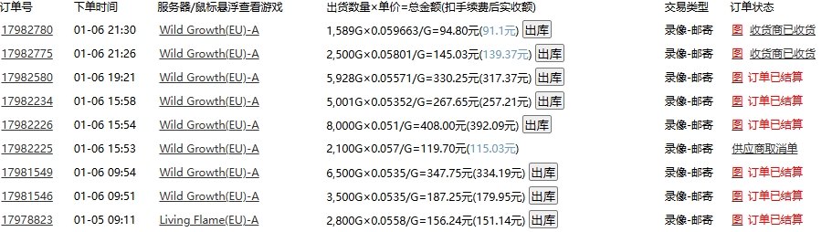 图片[2]-无需操作_游戏自动搬砖_月入30000+_新手必看-爱分享资源网