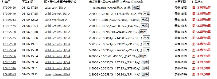 图片[2]-老款游戏打金_一天赚1000+_无需经验_人人能做-爱分享资源网