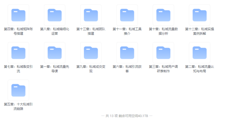 私域流量获客与转化实战运营课程：从零到精通的全流程指导-爱分享资源网