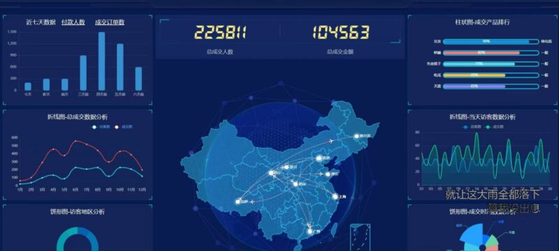 揭秘999+元付费进群系统：背后的营销真相与用户体验-爱分享资源网