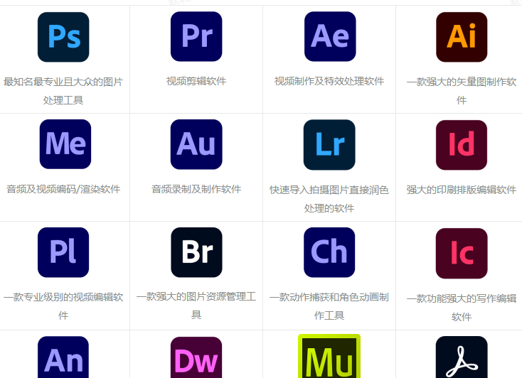 2025最新版Adobe全家桶安装教程：图文详解全程指南-爱分享资源网