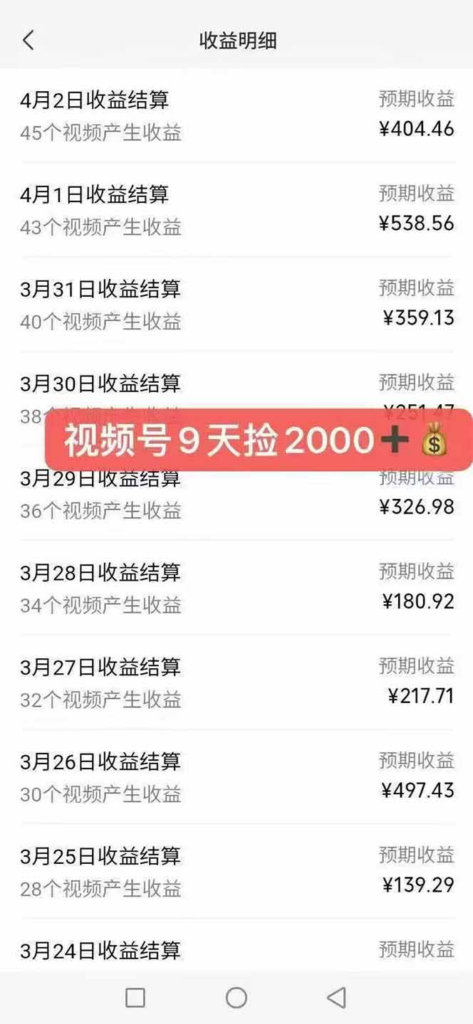 图片[4]-微信视频号与公众号托管代运营项目_轻松躺赚_每天五分钟轻松赚几百-爱分享资源网