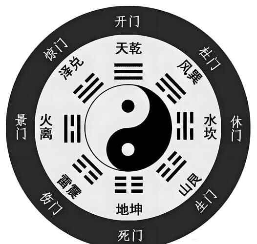 国学智者李教授：深度解析易经与奇门遁甲22大预测技术_助你掌握应用之道