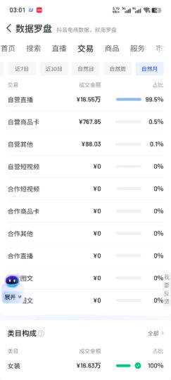 直播带货，小本正规创业。利润可观-爱分享资源网