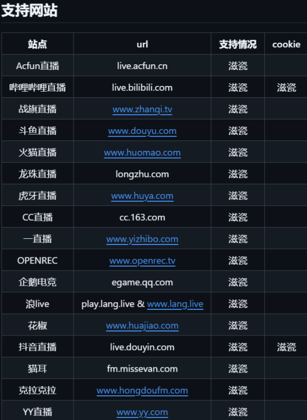 多平台直播录制工具：bililive-go_v0.7.35全新功能解析与使用指南