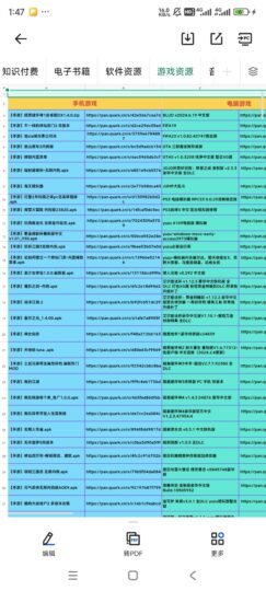 【重磅更新】全网精品资源全面收录_超全指南！