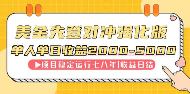 图片[1]-连续8年稳居单日收入NO.1_日赚2000-5000的爆款项目