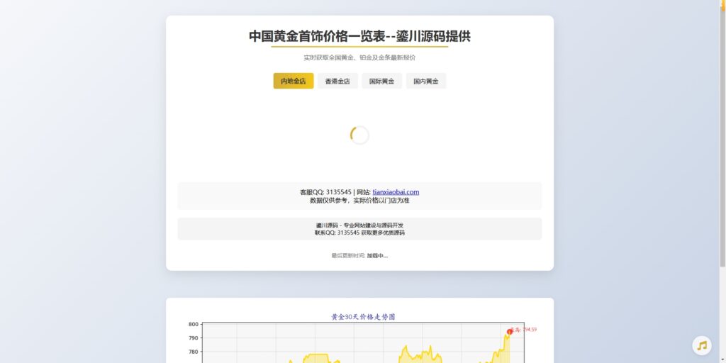 图片[1]-黄金首饰价格查询系统源码【已对接贵金属价格查询API】全面升级_精准数据实时更新
