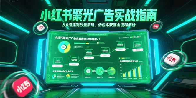 小红书聚光广告投放全攻略：0基础到高效获客_低成本精准放量实战案例-爱分享资源网