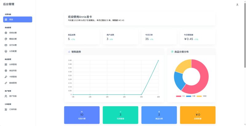 Annie简约发卡系统 1.0：免费开源、超实用的设计利器-爱分享资源网
