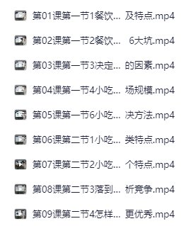 餐饮小吃创业必看：4.5G培训课程全解析_助你快速入门