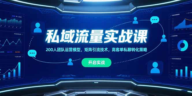 私域流量实战：200人团队高效运营模式_矩阵引流与高客单转化策略-爱分享资源网