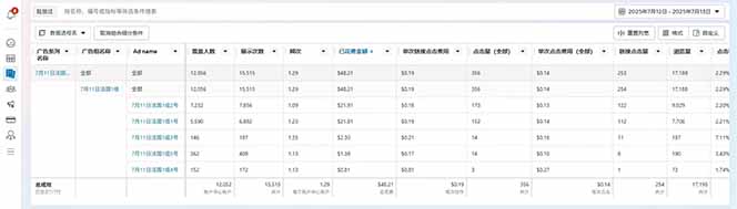 图片[4]-日赚100-200美元-轻松在家虚拟掘金-稳定收入无压力-长期赚钱秘籍