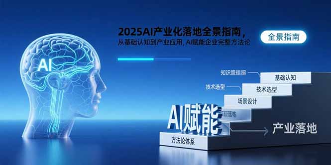 2025AI产业化全面指南：从基础知识到产业应用_AI赋能企业的全流程方法论-爱分享资源网