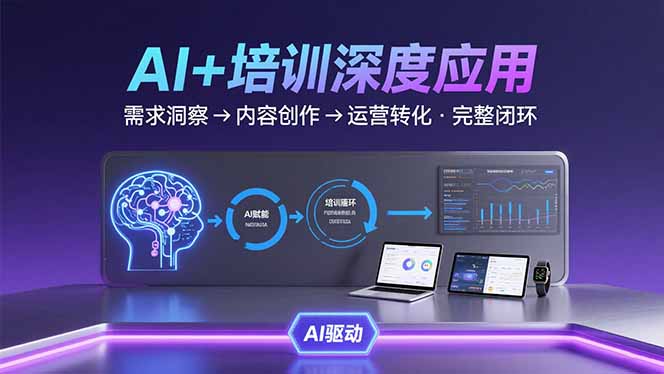 AI技术赋能培训行业：需求洞察-内容创作到运营转化的完整闭环-爱分享资源网