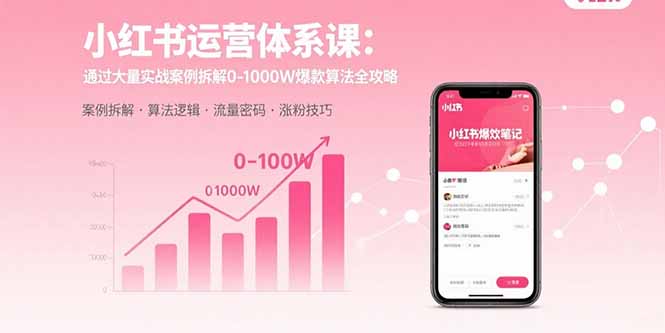 小红书爆款运营实战课：从0到1000W流量的算法解析与落地技巧-爱分享资源网
