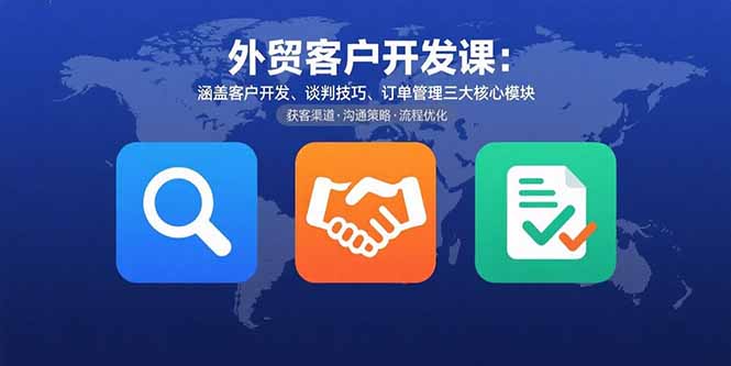 外贸客户开发实战技巧：精通客户拓展-谈判制胜-订单管理三大核心策略-爱分享资源网