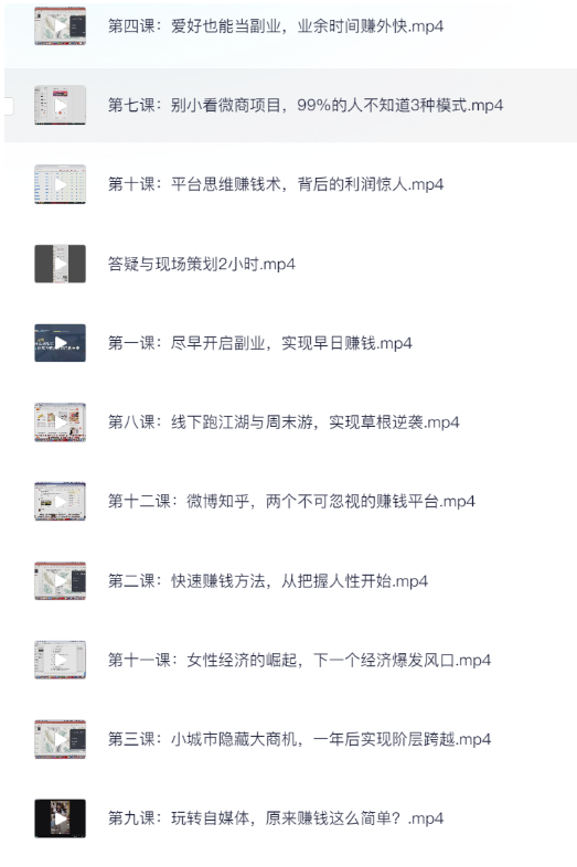 36个爆款副业点子_月入过万不是梦_远离死工资_轻松赚认知以外的钱