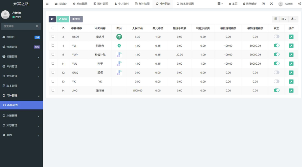 图片[5]-2025最新商城系统升级-共识加持-多多优购带你玩转订单认购