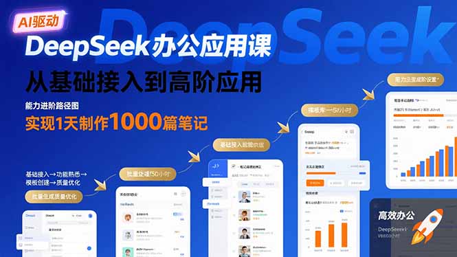 DeepSeek办公应用完全指南：从基础到进阶-1天制作1000篇笔记