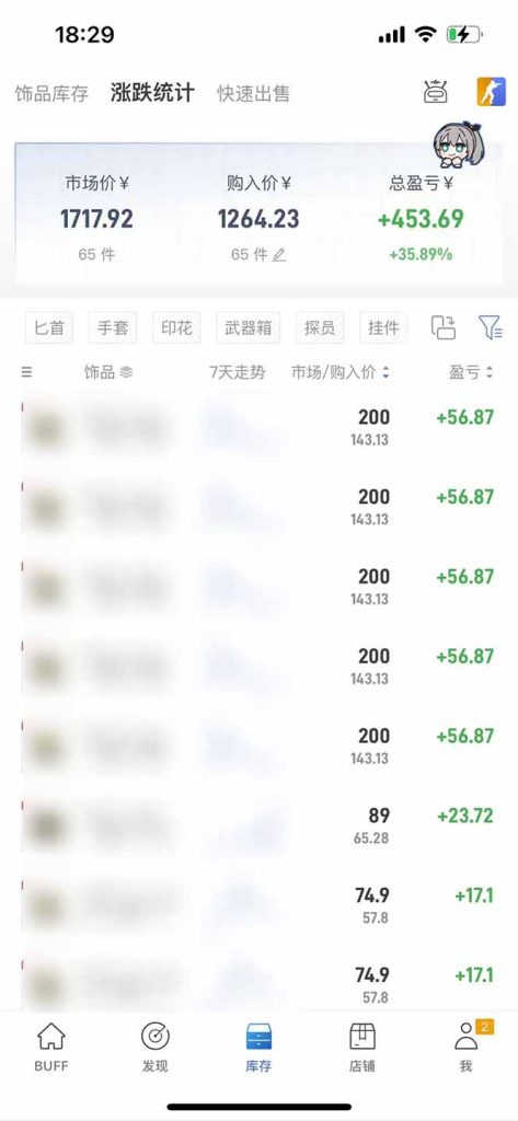 图片[4]-Steam搬砖日赚1000+_核心玩法全揭秘_轻松实现快速盈利
