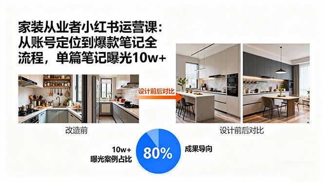 小红书运营实战课-流量变现轻松拿捏
