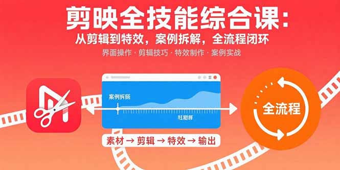 剪映大师速成班：41节课解锁视频剪辑新技能-爱分享资源网