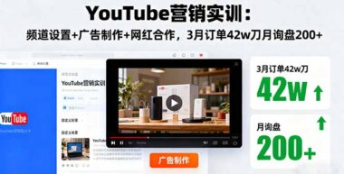 2025外贸视频营销课-精准拿订单-爱分享资源网