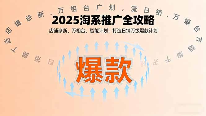 图片[1]-15天陪跑计划：手把手教你玩转淘系付费推广-爱分享资源网