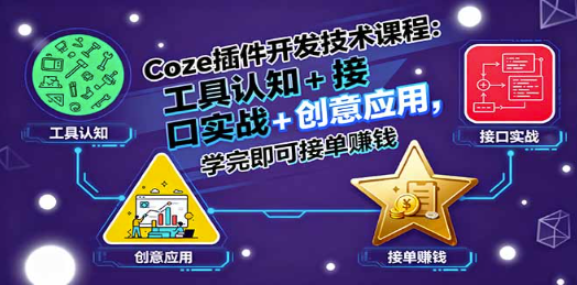图片[1]-Coze插件开发实战：学完就能接单赚钱的课程