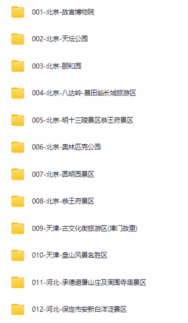 76.2GB假期攻略-318个5A景区视频讲解搭配185个航拍-爱分享资源网