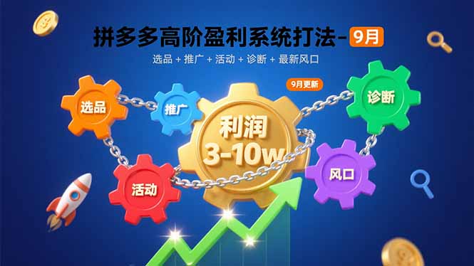 突破瓶颈-掌握这些玩法-让你的店铺盈利飙升