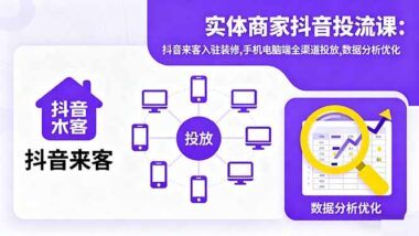抖音本地推投流全攻略-从入门到精通-助力门店爆单-爱分享资源网