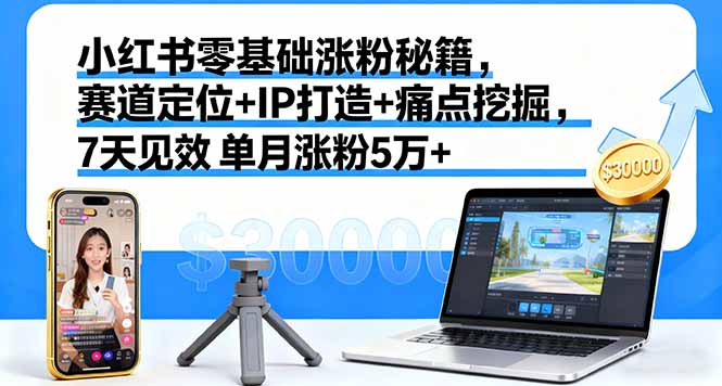 图片[1]-2025素人变现攻略：23节系统课+4大核武器