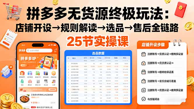 图片[1]-零成本开店-25节课解锁拼多多无货源店群暴利玩法