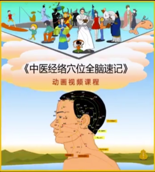 图片[1]-中医经络穴位全脑速记：快速掌握经络穴位的终极攻略