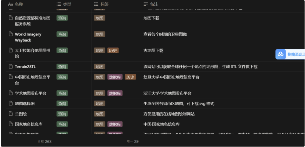 图片[1]-GitHub 必备开源项目推荐：实用工具与资源全盘点