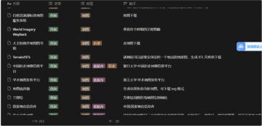 GitHub 必备开源项目推荐：实用工具与资源全盘点