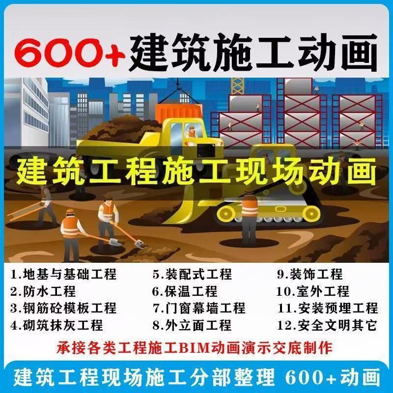 图片[3]-零食品带货+建筑施工动画+篮球系统训练+拉丁舞教程+电子琴学习-五大热门视频课程