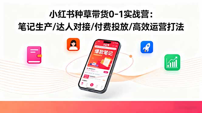 图片[1]-揭秘小红书高效运营打法：让你的流量与销量齐飞