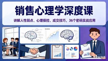 精准捕捉客户心理弱点-销售成交率直线上升-爱分享资源网