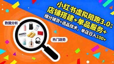 小红书虚拟店铺陪跑三期-解锁细分铺货与单品服务新玩法
