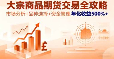 从入门到精通：倍增计划期货复盘课程详解