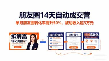 告别朋友圈冷场-14天打造自动成交朋友圈-爱分享资源网
