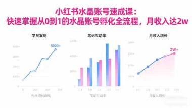 从新手到高手：水晶账号变现的30个核心技巧