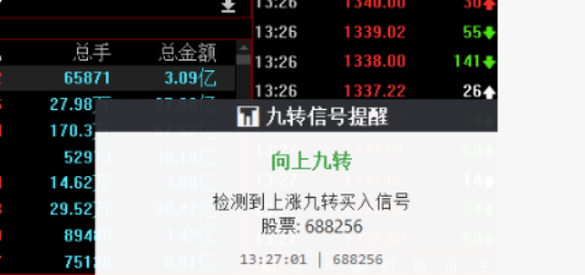 图片[3]-股票监控神器-神奇九转分钟线触发提醒工具V2.0震撼登场