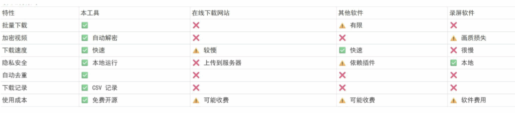 图片[3]-微信视频号下载助手 wx_channel v5.0.0.0 最新版：轻松下载-畅享视频无忧